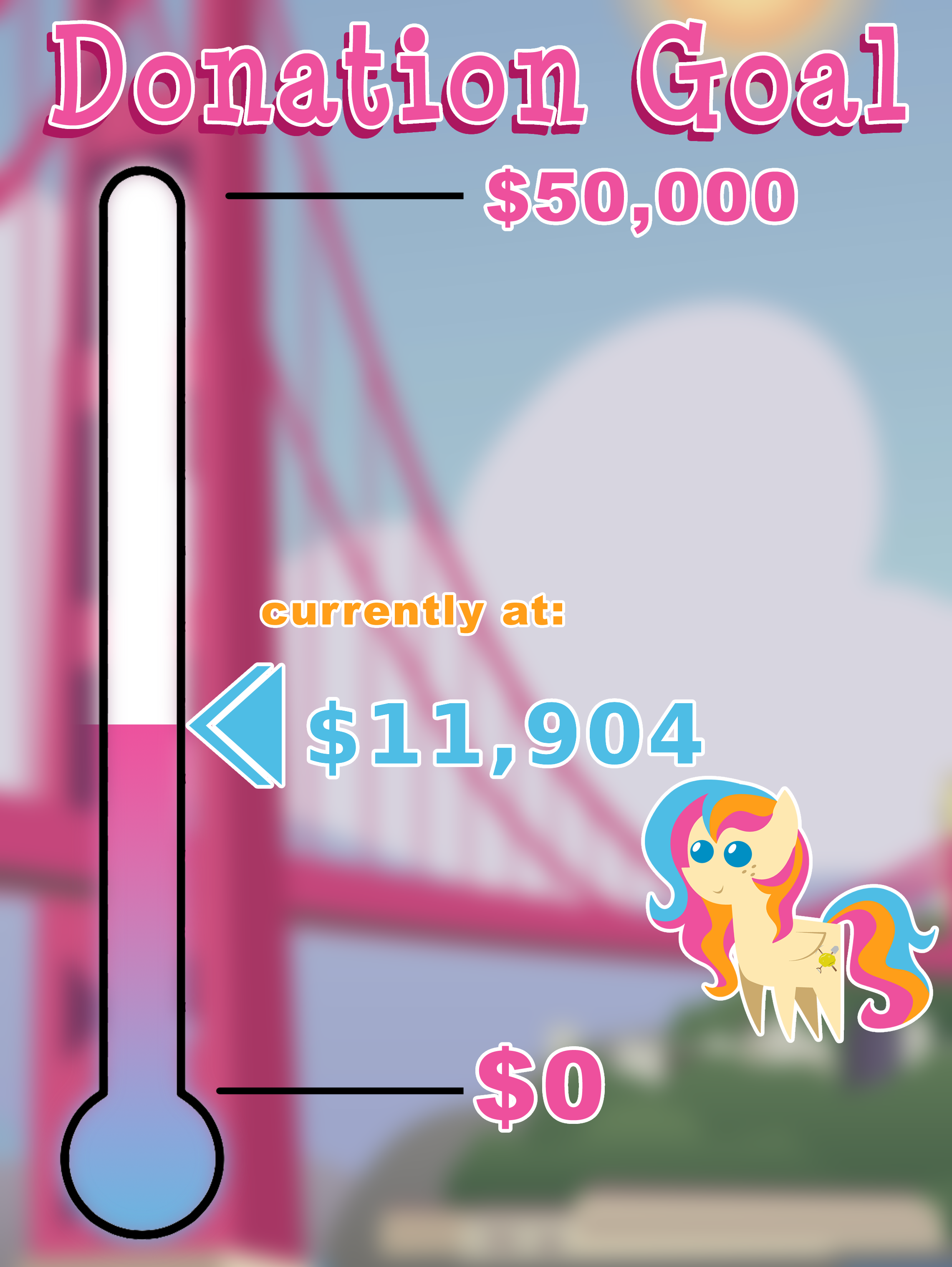 Donation Goal Update 01-25: $11,904 of $50,000