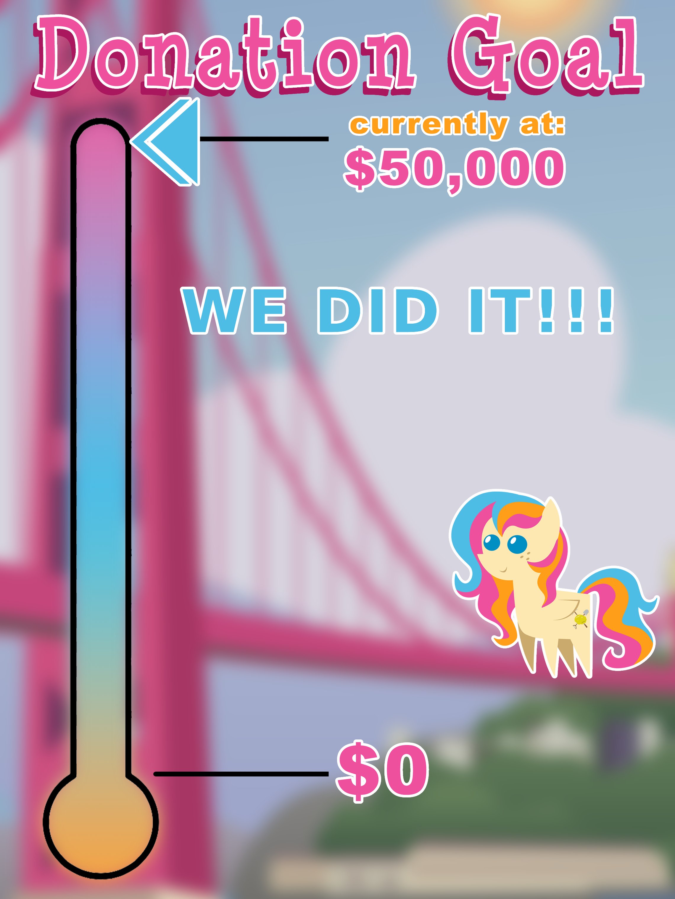 Donation Goal Update 02-14: $50,000 of $50,000 we did it