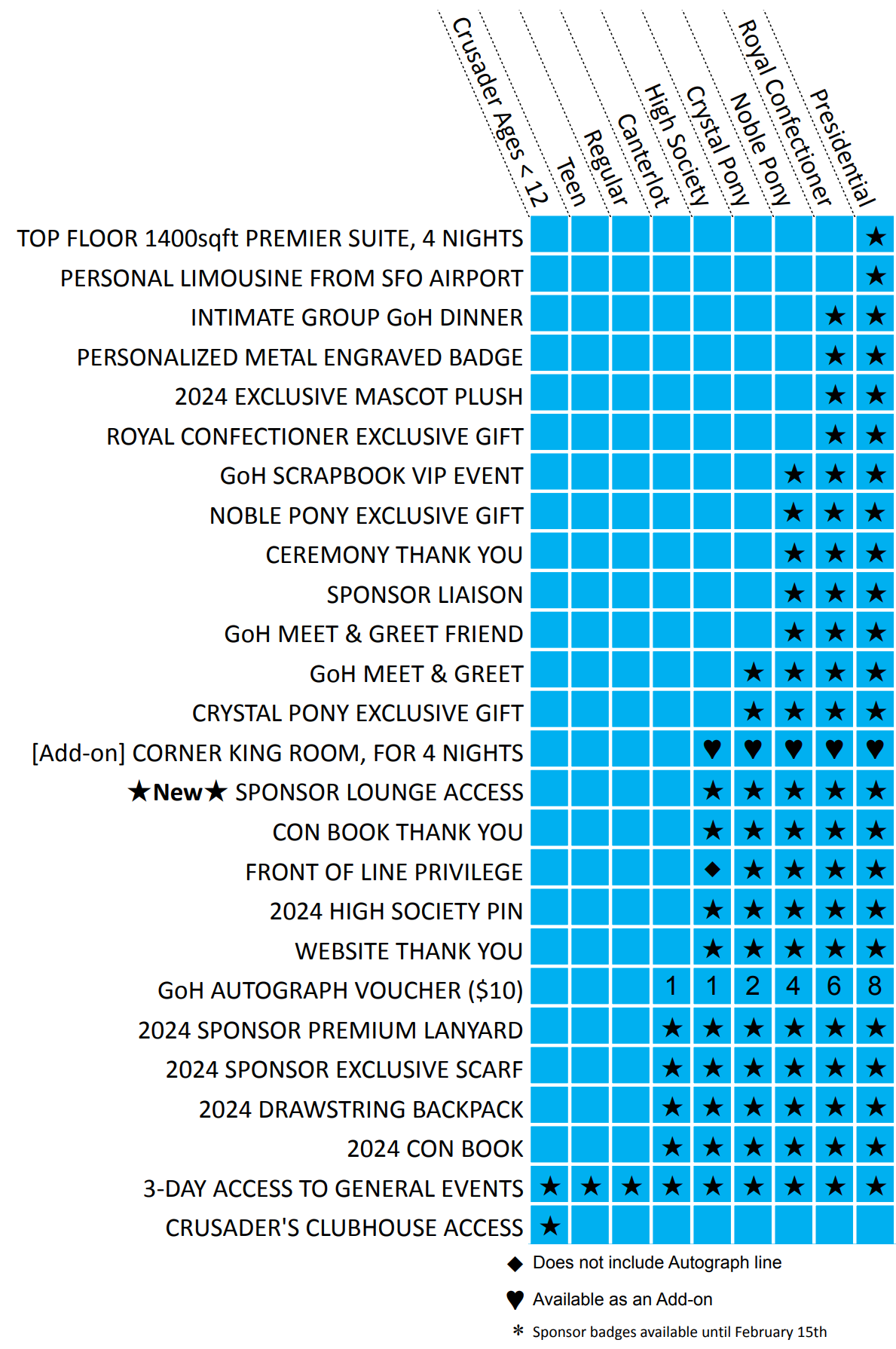 BABSCon memberships